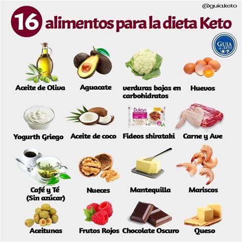 alimentos no permitidos en dieta keto